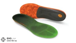 Superfeet Inlegzolen|Active support high - Inlegzolen