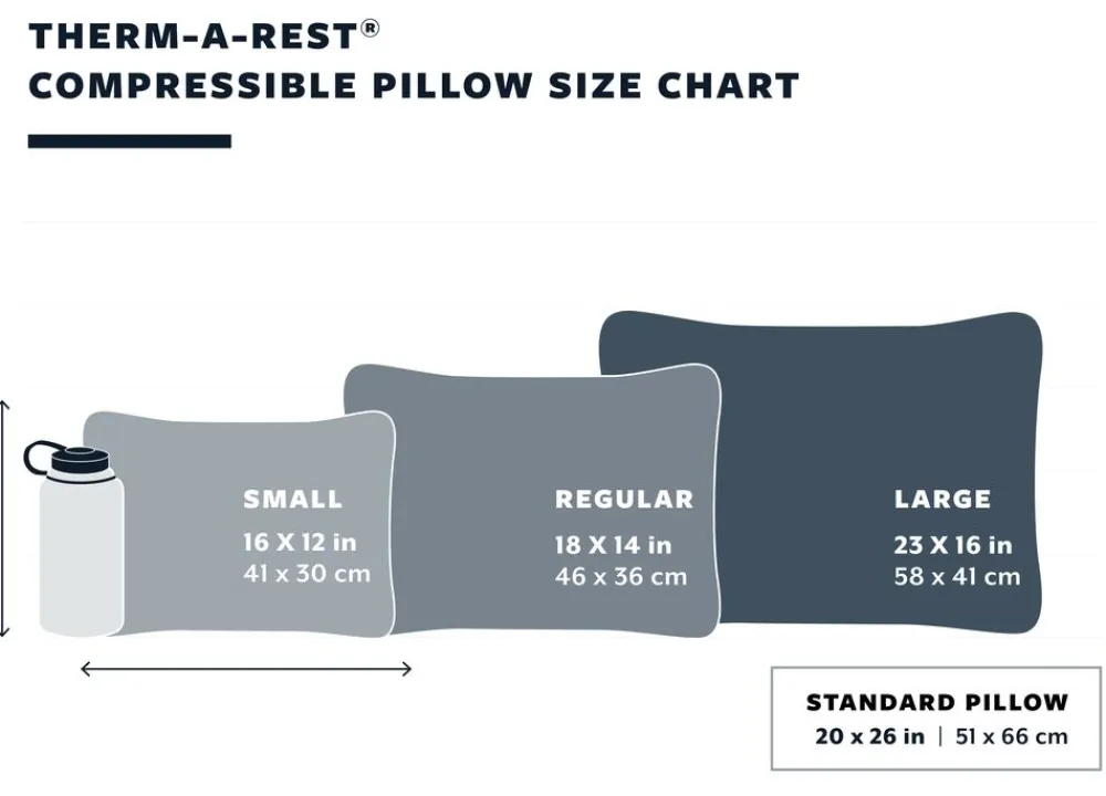 Therm-a-Rest Kussentjes|Compressible pillow