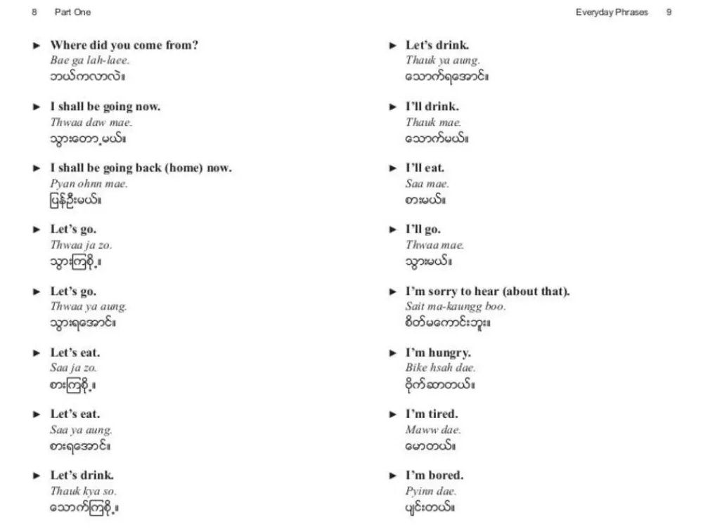 Tuttle Publishing Zuidoost-Azië|Survival Burmese Phrasebook & Dictionary