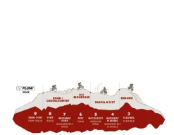 VAUDE Fietsschoenen|Men's TVL Pavei- Fietsschoen
